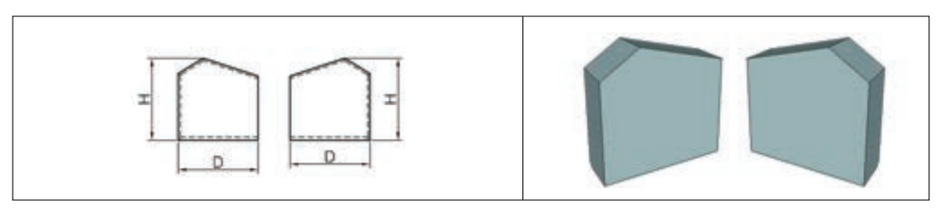  Specification of Plates for Auger Drill Bits