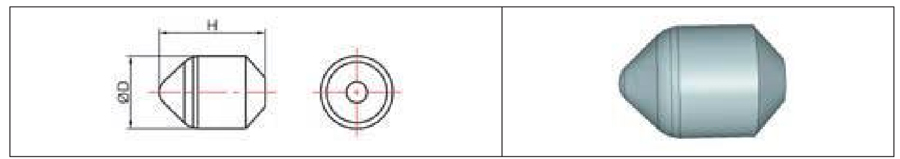 Specification of Rotary lnserts