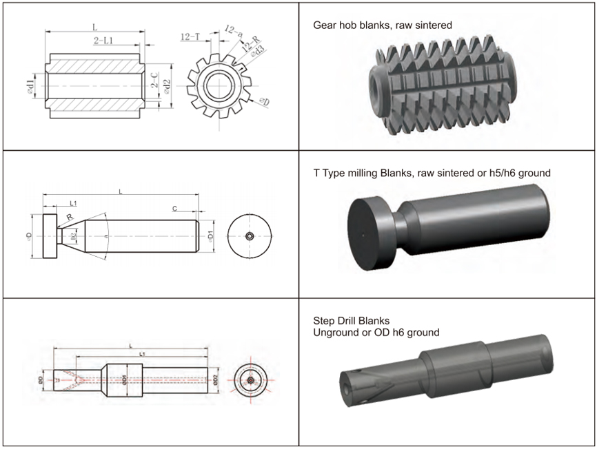 Preform Blanks for Cutting Tools