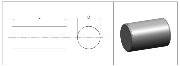 Bandsaw Tips of Cylinders