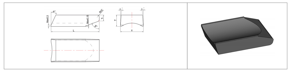 Carbide Saw Tips-Hollow Style