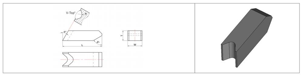 Carbide Saw Tips-V Top Style